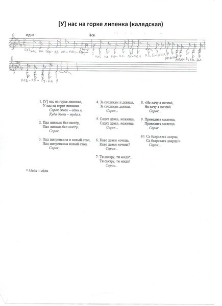 Файл:Lipenka score.jpg